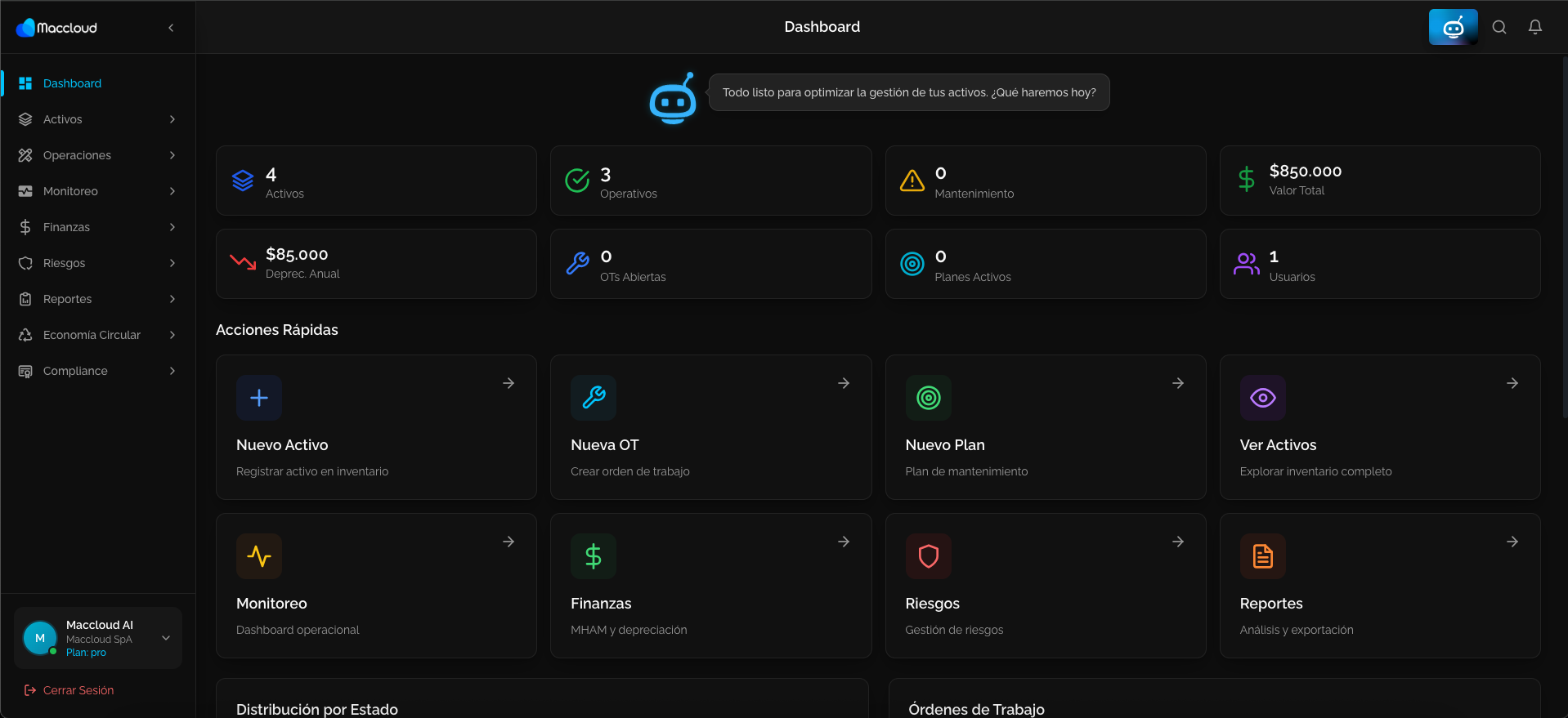 Maccloud Enterprise Dashboard